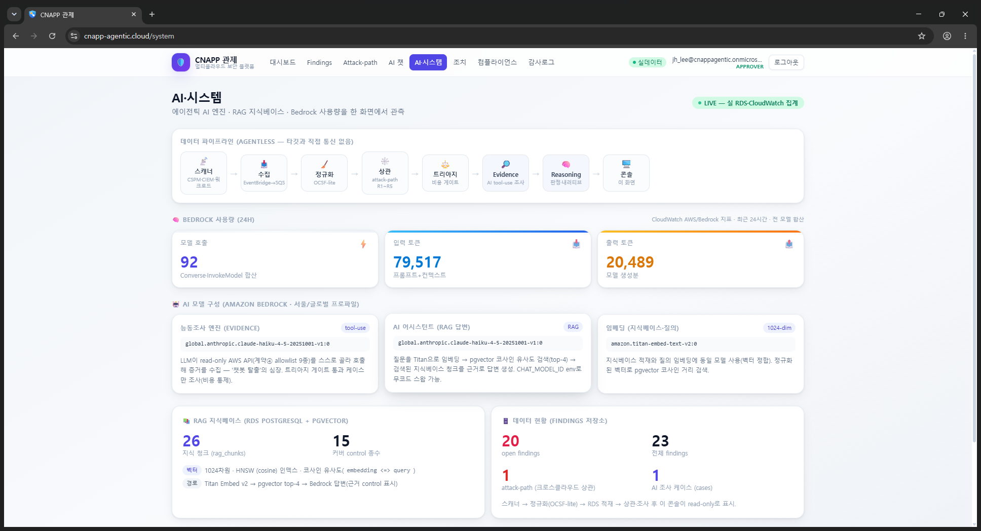 AI · 시스템 관측 뷰 구현 화면